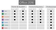 Activation Online Office 2016 Home Product Key Versions Home And Student OEM Key supplier