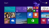 X64 Microsoft Windows 8.1 License Key / Windows 8.1 Online Activation Key supplier
